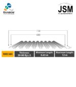 Rainbow Metal Deck 680