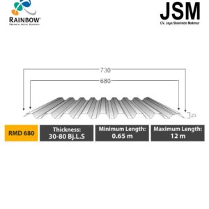 Rainbow Metal Deck 680