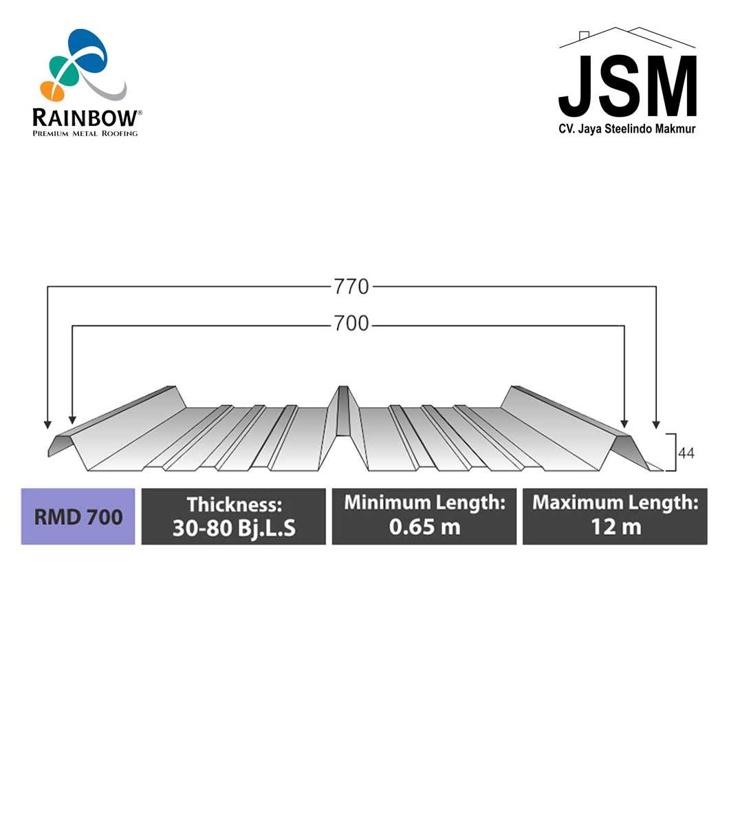 Rainbow Metal Deck 700 Rainbow Metal Deck 700