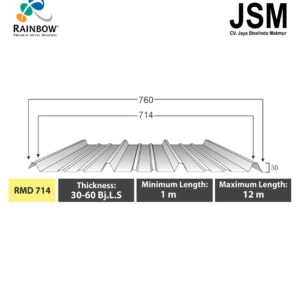 Rainbow Metal Deck 714