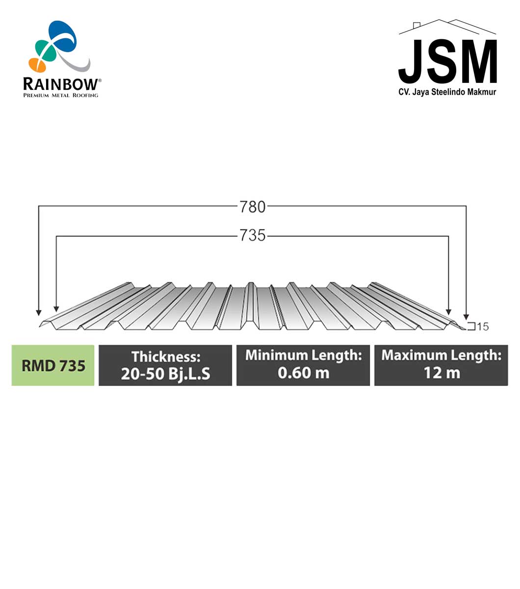 Rainbow Metal Deck 735 Rainbow Metal Deck 735
