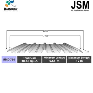 Rainbow Metal Deck 750