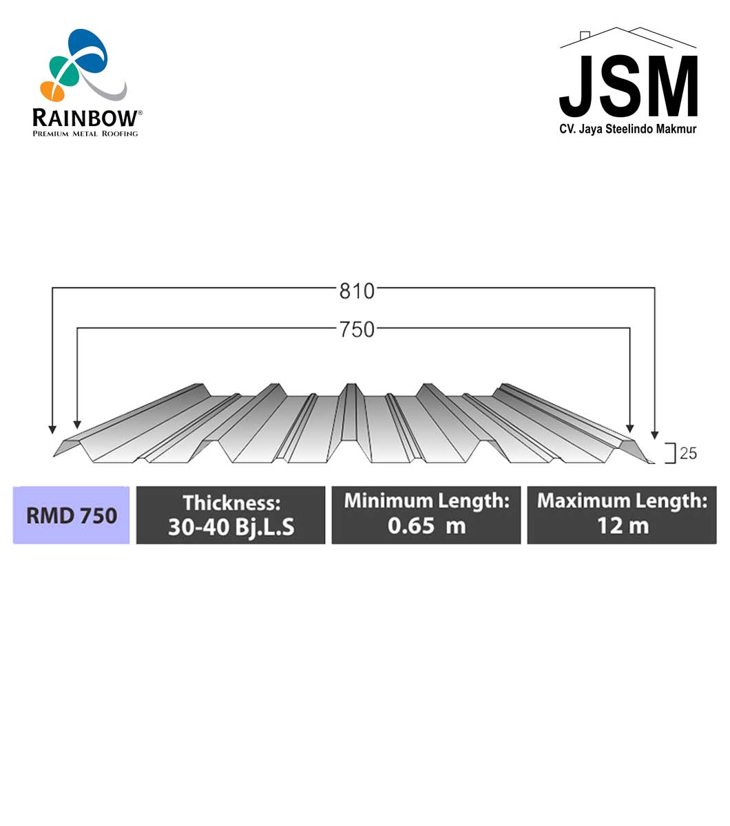 Rainbow Metal Deck 750 Rainbow Metal Deck 750